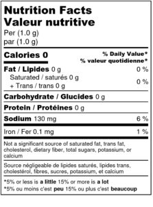 Rotisserie - Nutrition Label