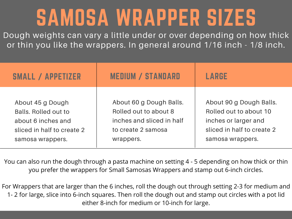 Samosa Wrapper Sizes